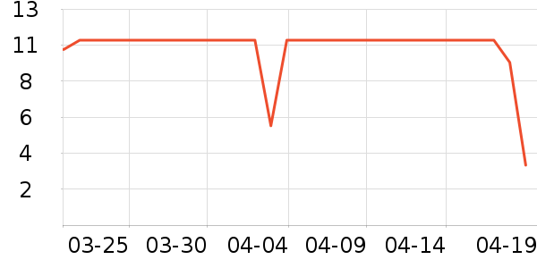 �������쾻����ζ��ʷ�۸�