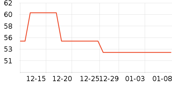 �츮����ʳ������ʷ�۸�