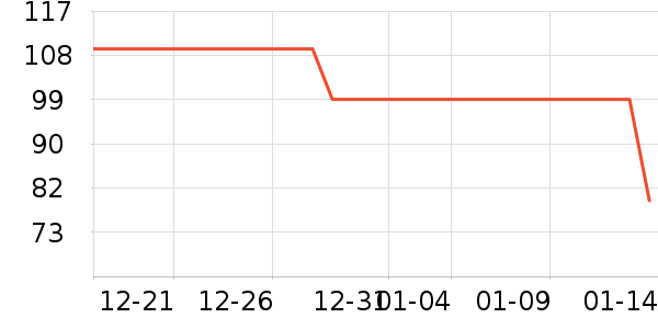 �ܷ����ʷ�۸�