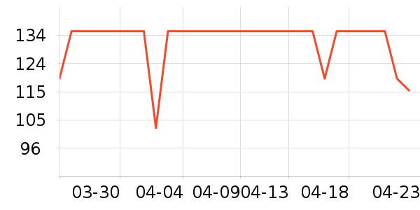 �ذٻ����ϱ���ʷ�۸�