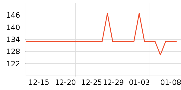 �ذٻ����ϱ���ʷ�۸�