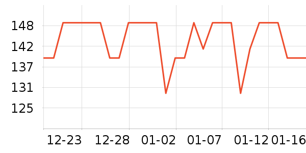 ��Ǒ���/������ʷ�۸�