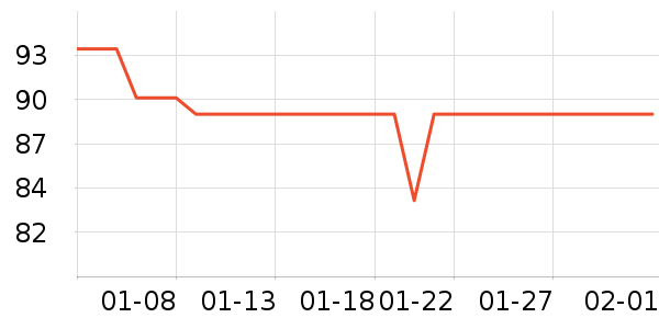 ��ʿ͡ơ����ʷ�۸�