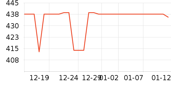 �������ֱ���ʷ�۸�