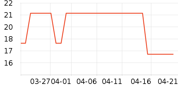 �ɿڿ���������ʷ�۸�