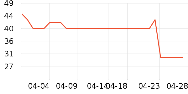 ��Ķ�����������ʷ�۸�