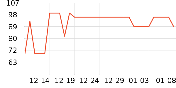 �׼Ҽ�ʪ����ʷ�۸�