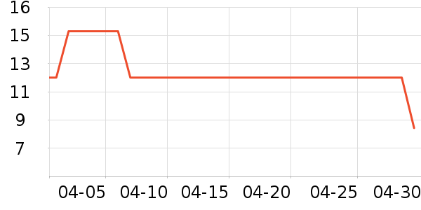 ��ʿϴ��Һ��ʷ�۸�