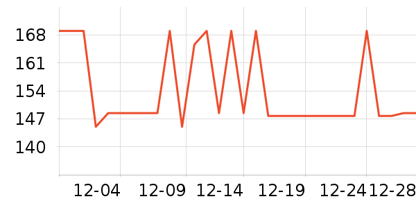 ����껪��ͨ���¼���ʷ�۸�