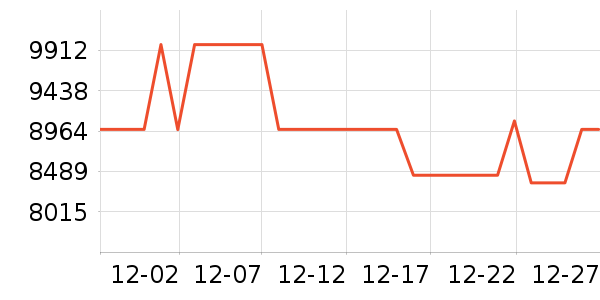 ������Hifi����/����/������ʷ�۸�