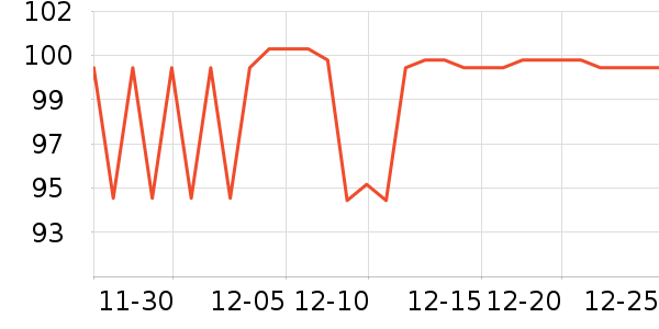 �����и�װ��ʷ�۸�