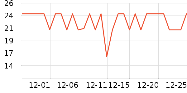 WONDER'S QUALITY�����ʷ�۸�