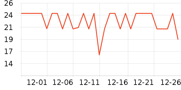 WONDER'S QUALITY�����ʷ�۸�