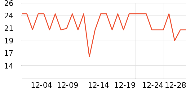 WONDER'S QUALITY�����ʷ�۸�