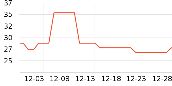 ĪС�ɷ�����ʳ��ʷ�۸�