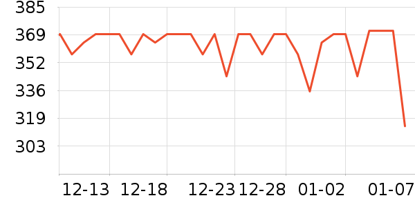 ̩��ï����������е��ʷ�۸�