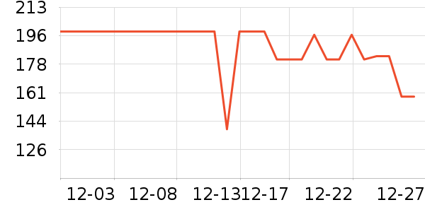 ��������������ʷ�۸�