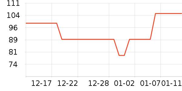 ���ؼѶ�Ӥ���̷���ʷ�۸�