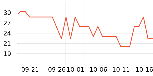 ���Ɑ��/ˮ��/ˮ����ʷ�۸�