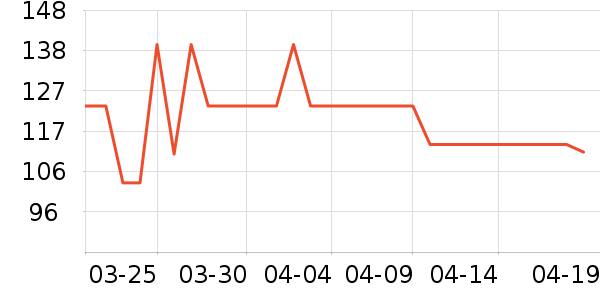 ������̫������ʷ�۸�