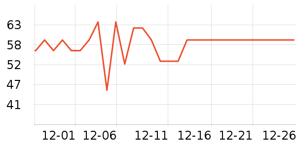 ����Ӥ�׶�ά����/��������ʷ�۸�