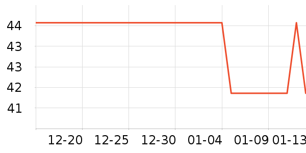 �Ľ�ţ��/��Ʒ��ʷ�۸�