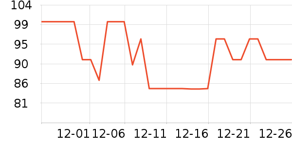 ������ʳ��ʷ�۸�