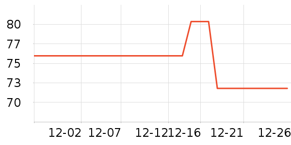 ɽɽ���ﾻ����ζ��ʷ�۸�