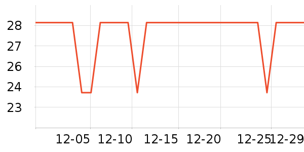 ��ά˿���������ʷ�۸�