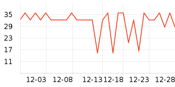 ��������Ʒ��ʷ�۸�