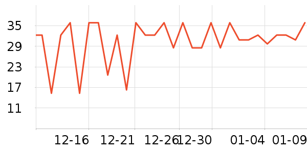 ��������Ʒ��ʷ�۸�