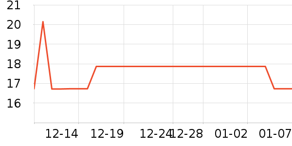 �ⲩ��ѧ�����۾�/����Һ��ʷ�۸�