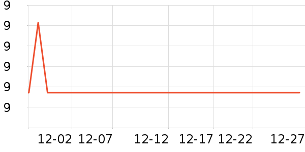 ������һ���Բ;���ʷ�۸�