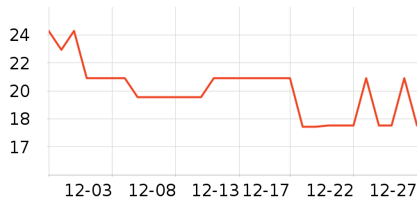 �󸻵Ϲ���ʳ��ʷ�۸�