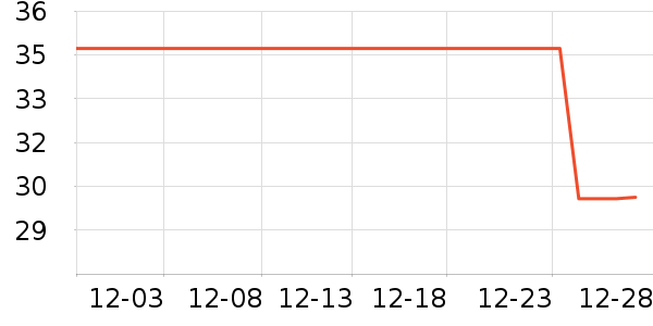 ��A�ֶ�������ʷ�۸�