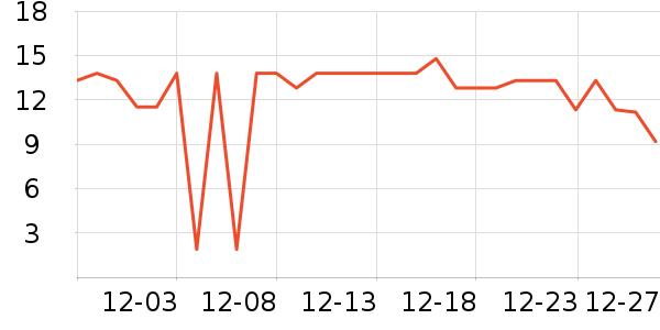 ��ȵ���������ʳ��ʷ�۸�