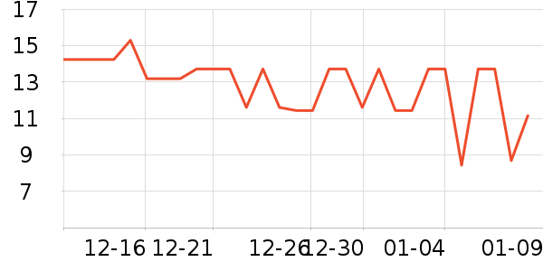 ��ȵ���������ʳ��ʷ�۸�