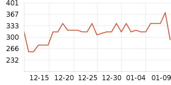 ����˿����Һ��˪��ʷ�۸�