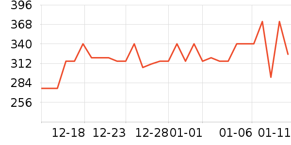 ����˿����Һ��˪��ʷ�۸�