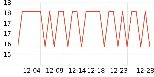 �������������ʷ�۸�