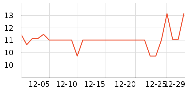 ��͹���ʳ��ʷ�۸�