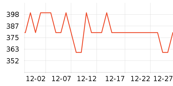 ����ϣ�ں���ʷ�۸�