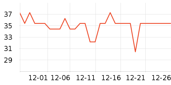 ���󷽱���ʳ��ʷ�۸�