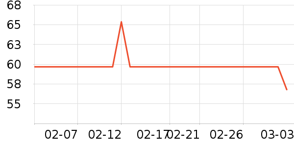 �����ֽ��ʷ�۸�