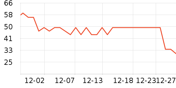 babycare����������ʷ�۸�