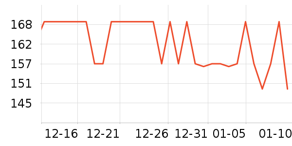 �±���������ʷ�۸�