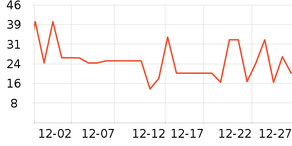 ������ʳ������ʷ�۸�