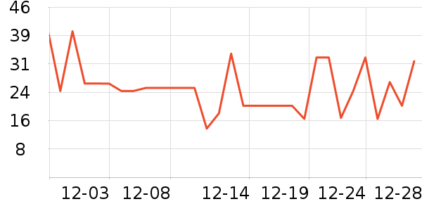 ������ʳ������ʷ�۸�