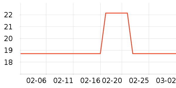 ����������/���߰���ʷ�۸�