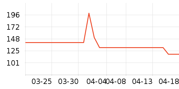 ���������Թ�����ʷ�۸�